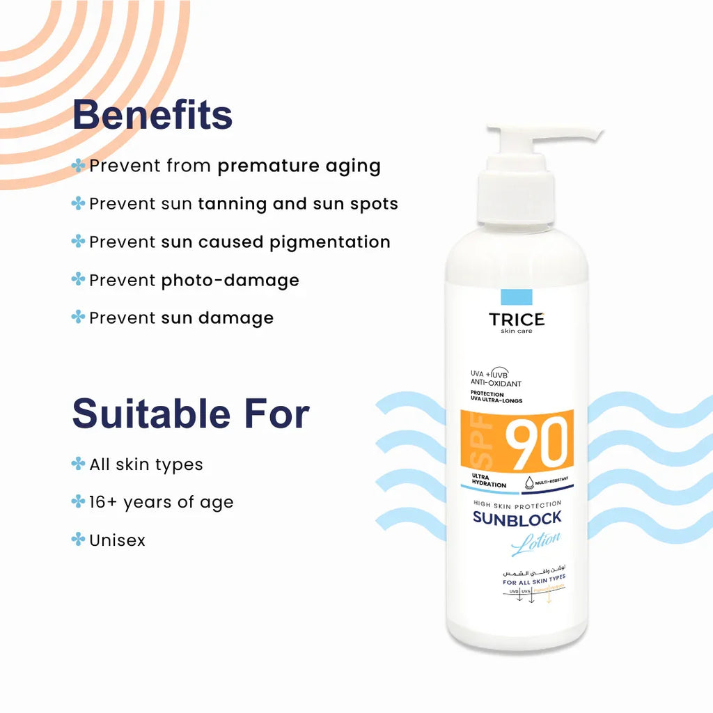 Trice Sunblock Body Lotion SPF 90